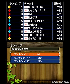 画像集#033のサムネイル/「ドラゴンクエストモンスターズ テリーのワンダーランド3D」“旅の扉”から行けるダンジョンの一部などが公開。最奥では,あのシーンが再び?