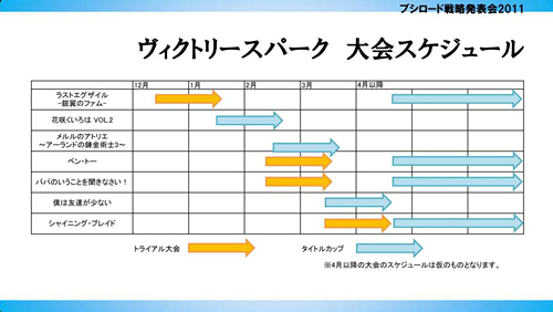 画像集#033のサムネイル/テレビアニメ「シャイニング・ハーツ」が2012年4月よりスタート。「ChaosTCG」などの新規発表が行われた「ブシロード戦略発表会2011(冬)」をレポート