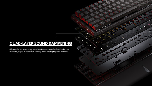 画像ギャラリー No.021のサムネイル画像 / コンパクトなフルキーボード「VANGUARD PRO 96」と約36gのハイエンドマウス「SABRE v2 PRO」は勝利を引き寄せるデバイスだ【PR】