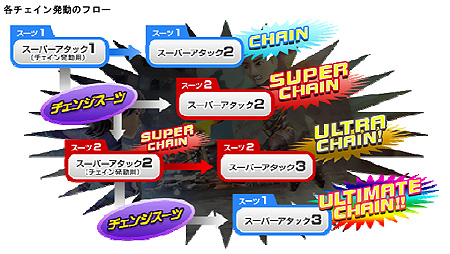 ���������꡼ No.017�Υ���ͥ������ / �֥ѥ���åץҡ��������ס��֥�������ס֥ѥ���åספξܺ٤���������Ӥ����餫��