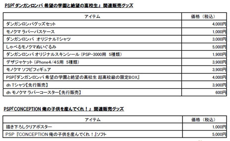 ���������꡼ No.001�Υ���ͥ������ / �֥˥��˥�Ķ���2012�פ˥��ѥ���������󥽥եȤ��֡�����Ÿ��Ʊ�Һ��ʤλ�ͷ�桤���å���������Ÿ�������ʡ����Ѱ�