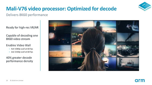 ꡼ No.017Υͥ / COMPUTEX2019ǯSoC˻ȤArmοCPUCortex-A76פȿGPUMali-G76פϡβѤäΤ