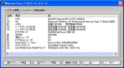 ���������꡼ No.001�Υ���ͥ������ / ��Winning Post 7 2012�פΥ٥���ޡ������եȤ�������PC�ǤǤϥ��꡼����Ȥʤ�3D���̤Υ졼���������ư����ǧ���褦