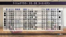 ���������꡼ No.008�Υ���ͥ������ / ����SLG��Winning Post 7 2012�ס�����ȯ�䡣����������ɥ���ƥ�Ĥ����Ƥ��ۿ��������塼�뤬����