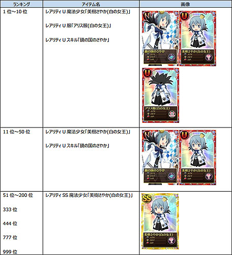 ������#003�Υ���ͥ���/����ˡ�����ޤɤ����ޥ��� ����饤��ץ쥤�ɥ��٥�ȡ֥��ץ륮������ ��16��׳���