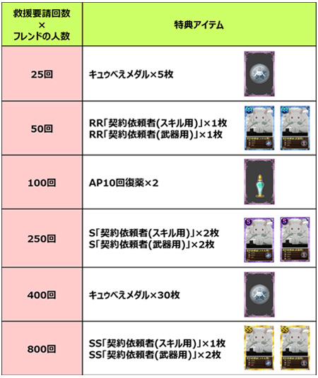 ������#005�Υ���ͥ���/����ˡ�����ޤɤ����ޥ��� ����饤��ץ쥤�ɥ��٥�ȡ֥��ץ륮������ ��16��׳���