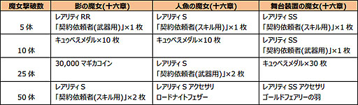 ������#008�Υ���ͥ���/����ˡ�����ޤɤ����ޥ��� ����饤��ץ쥤�ɥ��٥�ȡ֥��ץ륮������ ��16��׳���