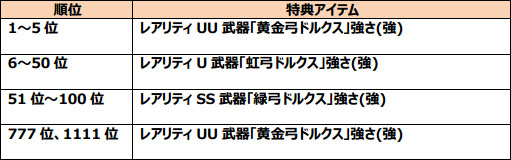 ������#012�Υ���ͥ���/����ˡ�����ޤɤ����ޥ��� ����饤��ץ쥤�ɥ��٥�ȡ֥��ץ륮������ ��16��׳���