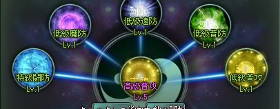 ���������꡼ No.009�Υ���ͥ������ / ��Ravine Online��8��1���˼»�ͽ��Υ��åץǡ������Ƥΰ�����������˽�����饯�������ڥ��ǥץ쥤�Ǥ�����󥸥��ʤɤο����Ǥ��ǧ���褦