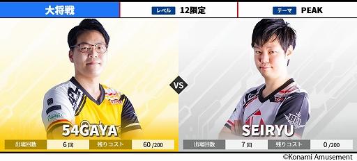 ꡼ No.005Υͥ / BEMANI PRO LEAGUE 2021 ɥơ131415參ɤ1ͽۥڡⳫ