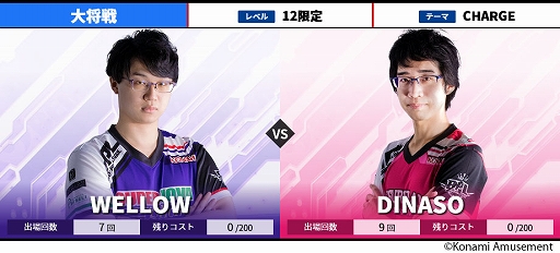 ꡼ No.008Υͥ / BEMANI PRO LEAGUE 2021 ɥơ131415參ɤ1ͽۥڡⳫ