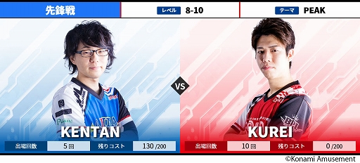 ꡼ No.010Υͥ / BEMANI PRO LEAGUE 2021 ɥơ131415參ɤ1ͽۥڡⳫ