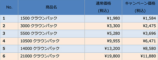 画像ギャラリー No.004のサムネイル画像 / 「エルダー・スクロールズ・オンライン」DMM日本語版,ベースゲームを無料体験可能なトライアルを開始。育成したキャラは製品版に引き継ぎ可能