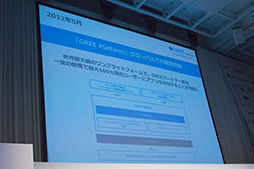 画像ギャラリー No.005のサムネイル画像 / 「GREE Platform Summer Conference 2012」開催。基調講演では田中氏が海外展開への手応えをアピール