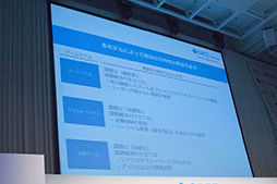 画像ギャラリー No.007のサムネイル画像 / 「GREE Platform Summer Conference 2012」開催。基調講演では田中氏が海外展開への手応えをアピール