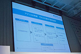 画像ギャラリー No.010のサムネイル画像 / 「GREE Platform Summer Conference 2012」開催。基調講演では田中氏が海外展開への手応えをアピール