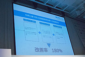画像ギャラリー No.011のサムネイル画像 / 「GREE Platform Summer Conference 2012」開催。基調講演では田中氏が海外展開への手応えをアピール