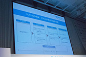 画像ギャラリー No.013のサムネイル画像 / 「GREE Platform Summer Conference 2012」開催。基調講演では田中氏が海外展開への手応えをアピール