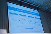 画像ギャラリー No.016のサムネイル画像 / 「GREE Platform Summer Conference 2012」開催。基調講演では田中氏が海外展開への手応えをアピール