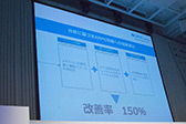 画像ギャラリー No.017のサムネイル画像 / 「GREE Platform Summer Conference 2012」開催。基調講演では田中氏が海外展開への手応えをアピール