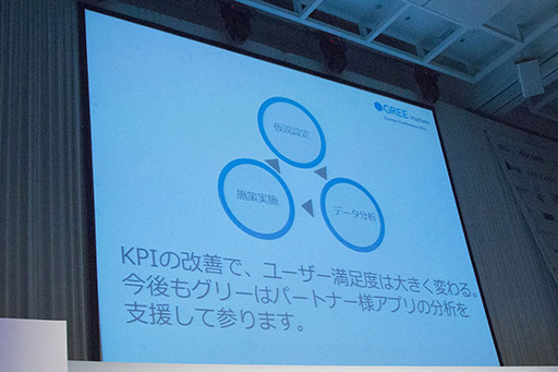 画像ギャラリー No.018のサムネイル画像 / 「GREE Platform Summer Conference 2012」開催。基調講演では田中氏が海外展開への手応えをアピール