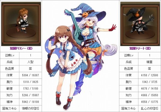 画像ギャラリー No.002のサムネイル画像 / 「ソラノヴァ」,新乗騎“桃兎ルッピィ”が出現する「桃兎の箱」を実装