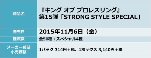 画像ギャラリー No.005のサムネイル画像 / 「キング オブ プロレスリング」15弾「STRONG STYLE SPECIAL」の発売が決定