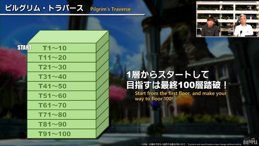 ꡼ No.064 | ǥץ󥸥ȥԥ륰ࡦȥСɤξܺ٤줿88FFXIVץǥ塼쥿LIVEפƤϤ褦