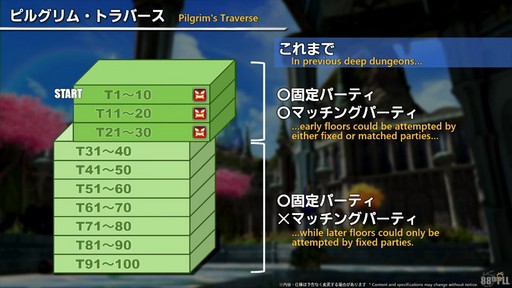 ꡼ No.072 | ǥץ󥸥ȥԥ륰ࡦȥСɤξܺ٤줿88FFXIVץǥ塼쥿LIVEפƤϤ褦
