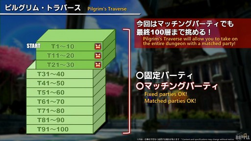 ꡼ No.073 | ǥץ󥸥ȥԥ륰ࡦȥСɤξܺ٤줿88FFXIVץǥ塼쥿LIVEפƤϤ褦