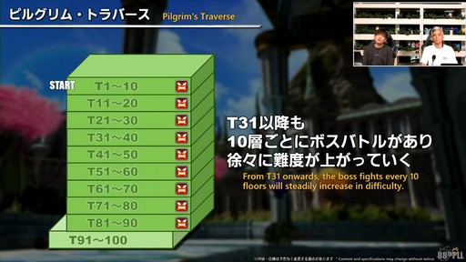 ꡼ No.074 | ǥץ󥸥ȥԥ륰ࡦȥСɤξܺ٤줿88FFXIVץǥ塼쥿LIVEפƤϤ褦