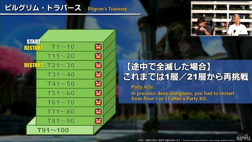 ꡼ No.077 | ǥץ󥸥ȥԥ륰ࡦȥСɤξܺ٤줿88FFXIVץǥ塼쥿LIVEפƤϤ褦