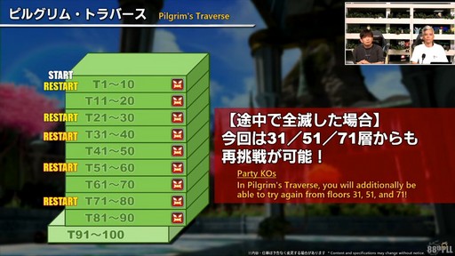 ꡼ No.078 | ǥץ󥸥ȥԥ륰ࡦȥСɤξܺ٤줿88FFXIVץǥ塼쥿LIVEפƤϤ褦