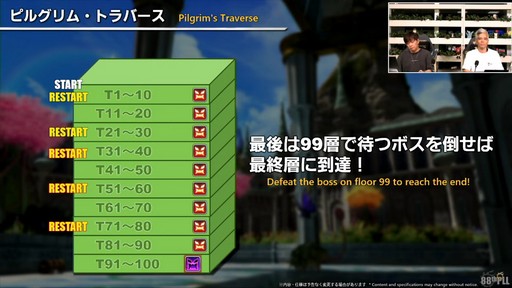 ꡼ No.079 | ǥץ󥸥ȥԥ륰ࡦȥСɤξܺ٤줿88FFXIVץǥ塼쥿LIVEפƤϤ褦