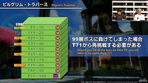 ꡼ No.080 | ǥץ󥸥ȥԥ륰ࡦȥСɤξܺ٤줿88FFXIVץǥ塼쥿LIVEפƤϤ褦