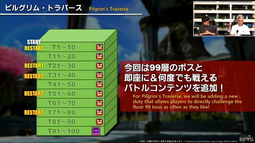 ꡼ No.081 | ǥץ󥸥ȥԥ륰ࡦȥСɤξܺ٤줿88FFXIVץǥ塼쥿LIVEפƤϤ褦