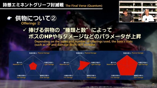 ꡼ No.090 | ǥץ󥸥ȥԥ륰ࡦȥСɤξܺ٤줿88FFXIVץǥ塼쥿LIVEפƤϤ褦