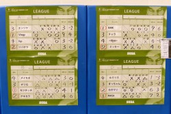 画像ギャラリー No.007のサムネイル画像 / 4年ぶりの全国大会に会場白熱。セガ「WORLD CLUB Champion Football」公式全国大会決勝レポート