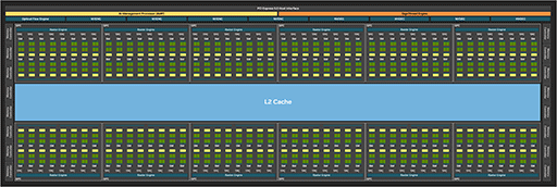 ���������꡼ No.006�Υ���ͥ������ / ��GeForce RTX 5080�פ������äȥѥ�ե�ˤʤä����饦�ɥ����ॵ���ӥ���GeForce NOW�פο���ǽ���θ����Ƥ�����gamescom��