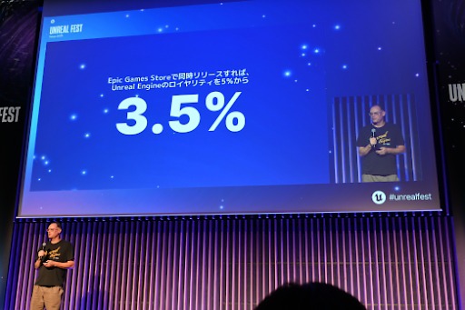 ���������꡼ No.010�Υ���ͥ������ / Epic Games�����������٤Ƥ��Ĥʤ��륲������֡��ƥ��ࡦ���������ˡ�CEO����Ĵ�ֱ�Ǹ�ä�̤��Υӥ�����Unreal Fest Tokyo 2025��