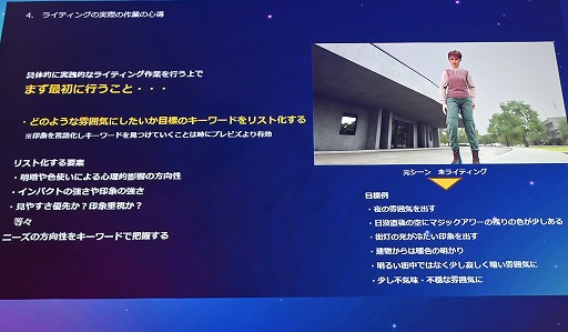 ���������꡼ No.035�Υ���ͥ������ / UE5��Lumen�ǡ��饤�ƥ��󥰤Ϸи�§�ǤϤʤ�ľ��Ū�ʤ�Τˡ���������Ǹ��ؤδ����俳������᤯��Unreal Fest Tokyo 2025��