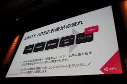 ���������꡼ No.007�Υ���ͥ������ / ��Unite 2015�ϥ�����ץ쥤��˸���ˤʤ�ʤ�ư�蹭���¸�������ˡ�Ȥϡ���Unity Ads�Τ����ϡ���ư�蹭��ξҲ�ȥ����ǥ�������ץ�ݡ���