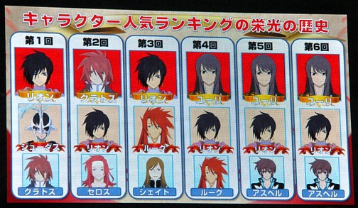 ���������꡼ No.023�Υ���ͥ������ / ���㥹�ȿؤΥ����ץ�Ψ�ϲ��ǹ⡩���֥ƥ��륺 ���� ����ե��˥� ��˥��ʥ�ȥѥå��פ�ȯɽ���줿�֥ƥ��륺 ���� �ե����ƥ��Х� 2013��1���ܥ�ݡ���