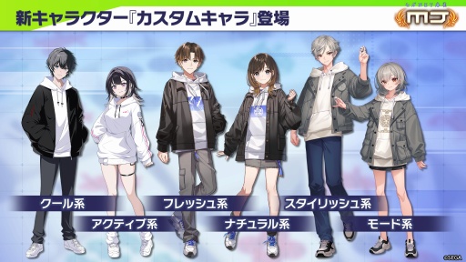 ꡼ No.004 | ֥NET MJVer.10.0.0åץǡȤ729ۿꡣ塼ȥꥢȥ졼˥󥰥⡼ɤ७⿷о