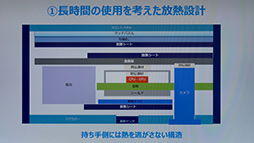 画像ギャラリー No.026のサムネイル画像 / 重量約141gのスマートフォン「AQUOS zero2」が発売。軽いだけでなくゲーム用機能も完備したゲーマー向け端末の完成形