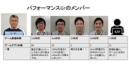 画像ギャラリー No.035のサムネイル画像 / 重量約141gのスマートフォン「AQUOS zero2」が発売。軽いだけでなくゲーム用機能も完備したゲーマー向け端末の完成形