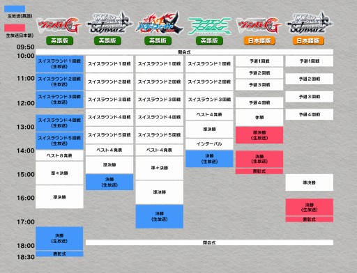 画像ギャラリー No.009のサムネイル画像 / ブシロードのTCG大会「BCS2017 / WGP2017」の世界決勝が閉幕