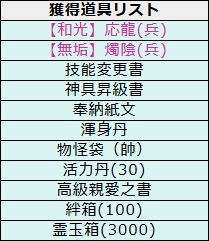 画像ギャラリー No.008のサムネイル画像 / 「幻想戦姫」,期間限定で「技能変更書」販売開始&追加ステージ登場