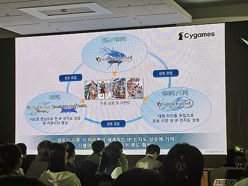 ꡼ No.009Υͥ / ֥֥롼ե󥿥IPߡ׹ֱݡȡ󥷥塼ޥŸտޤˤĤƤ줿G-STAR 2024