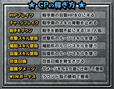 画像集#002のサムネイル/「ドラゴンダイス」,4対4のリアルタイム対人バトル「剣闘技大会」を実装